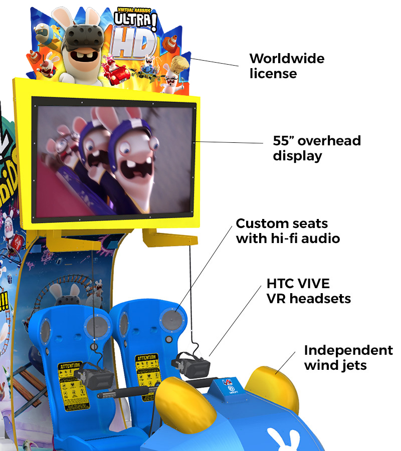 Technical VR Rabbids